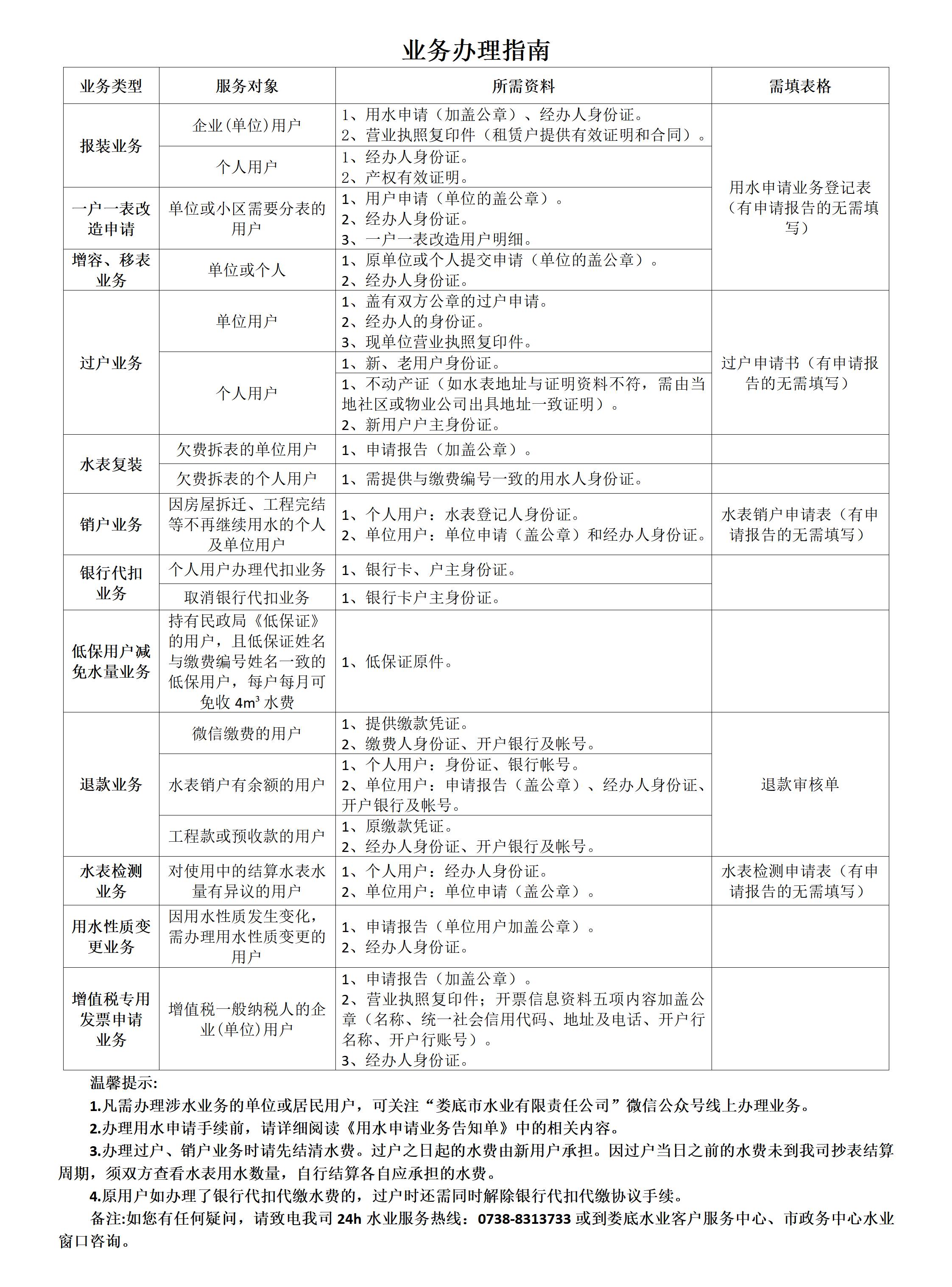 业务办理指南（正式版）2025_01.png